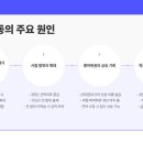 이투스247인천송도학원