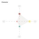 에스빼랑스(Esperance) | [구매 후기] 부르고뉴 피노누아 와인 (Feat. 위클리...Fontaine Bourgogne Notre Dame de Bonne Esperance