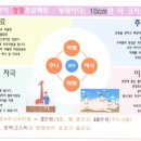 다본한의원 이미지