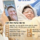 마니부동산중개법인(유) | [&#39;24년 부동산 기록] 첫 집 매수기 ②. 매수 결심에 이르기까지 / 대상 물건 확정