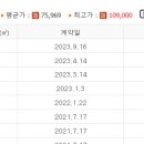센텀지호공인중개사사무소 이미지