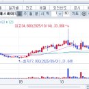 에이치엘메딕스 이미지