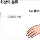 가자 왁싱&뷰티