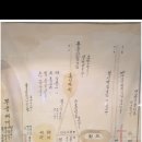 달콤한꿈 이미지