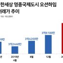 하임공인중개사사무소 이미지
