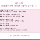 원주반곡초등학교 | 반곡동에서 만나는 원주수학학원, 오름플러스에서 실력 쑥쑥 성장하는 비법 공개!