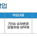 라운지7 Daum카페