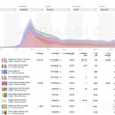 토이즈팝(Toys Pop) 이미지