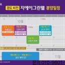 여수국동우체국 이미지