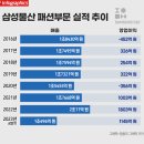 1989물산 이미지