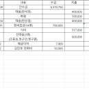 어은 이미지