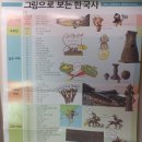[초등역사책추천] 교과서 속 역사 이야기 그림으로 보는 한국사. 초등4학년 역사에 관심을 갖게 해준 책...