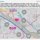 덕양제7주유소 이미지