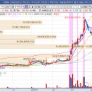 (주)한국코젠 이미지