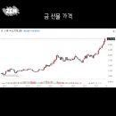 유나테크 이미지