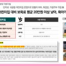 줄포경로당 이미지