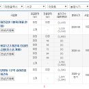 아이스테이하우스 이미지