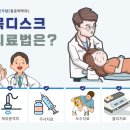 진주탑마취통증의학과의원 네이버블로그