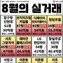 화정로 이미지