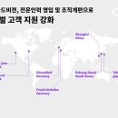 더비젼 이미지