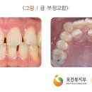 서울청치과의원 이미지
