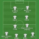 약국에서 비판텐 연고 사서 베스트11 이미지