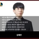 게임마루 | 마루게임아카데미 롤 취미반 일일 수강 후기