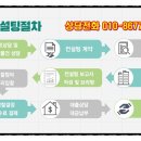국가산단서로50길 이미지