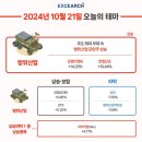 이엠이엔씨 - 16550 | 이엠이엔씨