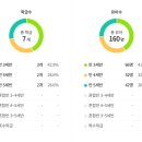 베네딕도유치원 이미지