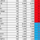 화신종합화장품