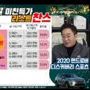 씨앤디모터스