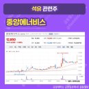 주식회사 스마트주유소 이미지