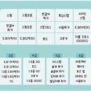 유노점프 이미지