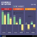 (주)빅바이오젠