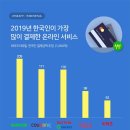 검색공룡 네이버, 쇼핑까지 꿀꺽...'이커머스 포식자' 되나 이미지