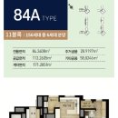 더샵 그린워크 2차 티스토리