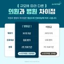 온누리안과의원 이미지