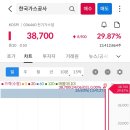 화성에너지개발(주) 이미지
