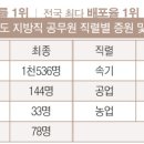 인원기획 이미지