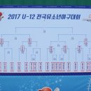 서울길동초등학교 | 2017_0227_U12전국 유소년야구대회 길동초 vs 경남 무학초_출사후기