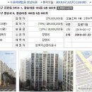 경기도 성남시 중원구 금광동 황송마을아파트(21평형)18,900만원--감정가의 70% 이미지