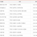 파리바게뜨부천여월점