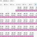 선운 휴 펜션 | 고창 선운산+석정힐cc 컨트리클럽 1박2일 골프여행