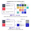 일진텔레콤 이미지