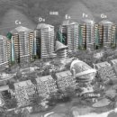 펠리체리조트 이미지