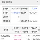 (주)오큐젠 이미지
