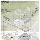 이안건축사 이미지