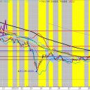 P&P소프트 이미지