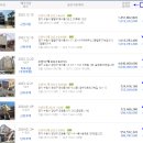수원-1298 Daum카페